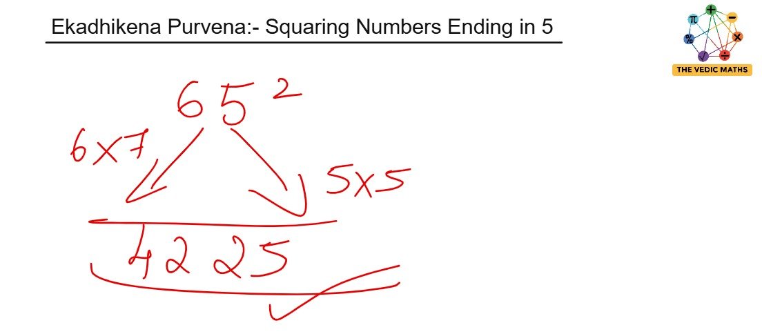 Ekadhikena Purvena - squaring numbers ending in 5 - The Vedic Maths - Mamta Rupesh