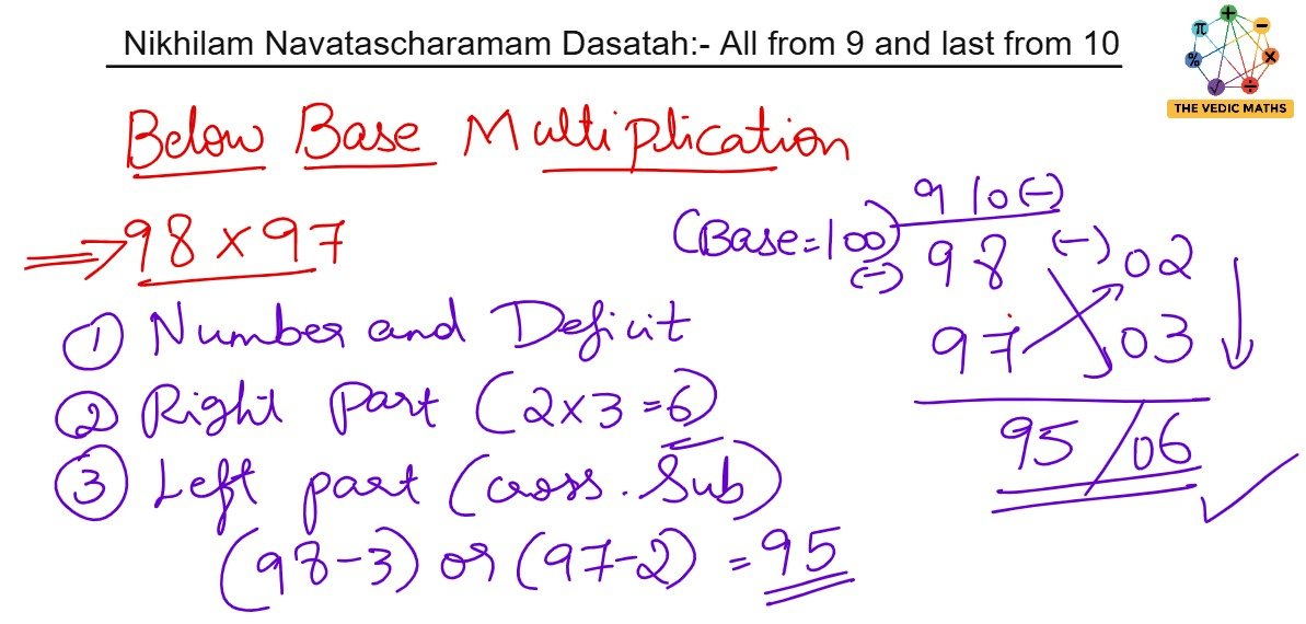 Nikhilam Navatascharamam Dasatah - All from 9 and last from 10 - The Vedic Maths - Mamta Rupesh