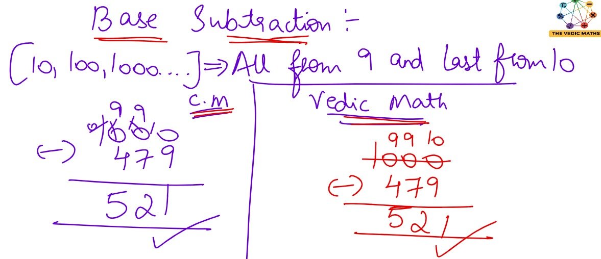 Base Subtraction - The Vedic Maths - Mamta Rupesh