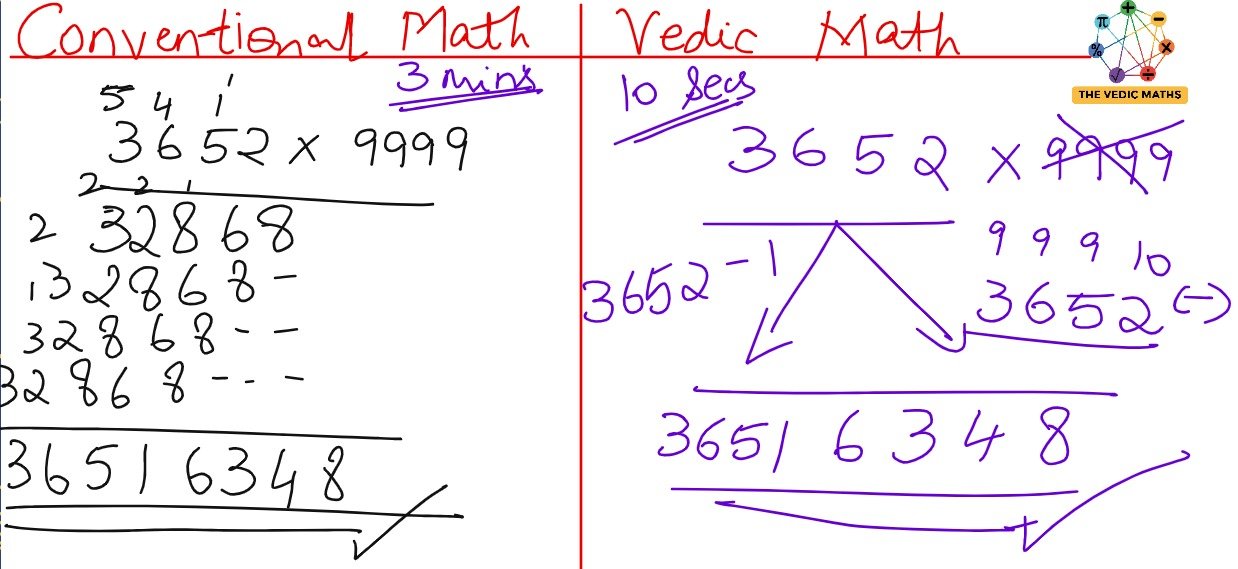 Conventional Maths Vs Vedic Maths - The Vedic Maths - Mamta Rupesh