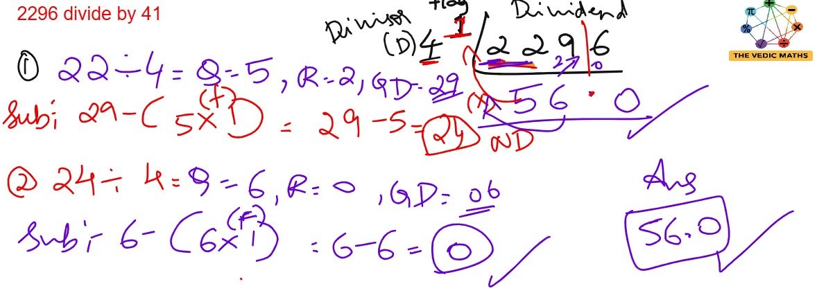 Magic Division using Vedic Maths Tricks - The Vedic Maths - Mamta Rupesh