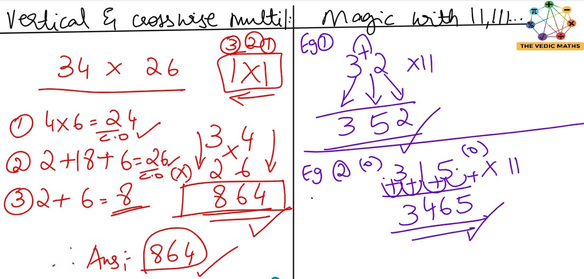 Vertical and Crosswise Multiplication - The Vedic Maths - Mamta Rupesh