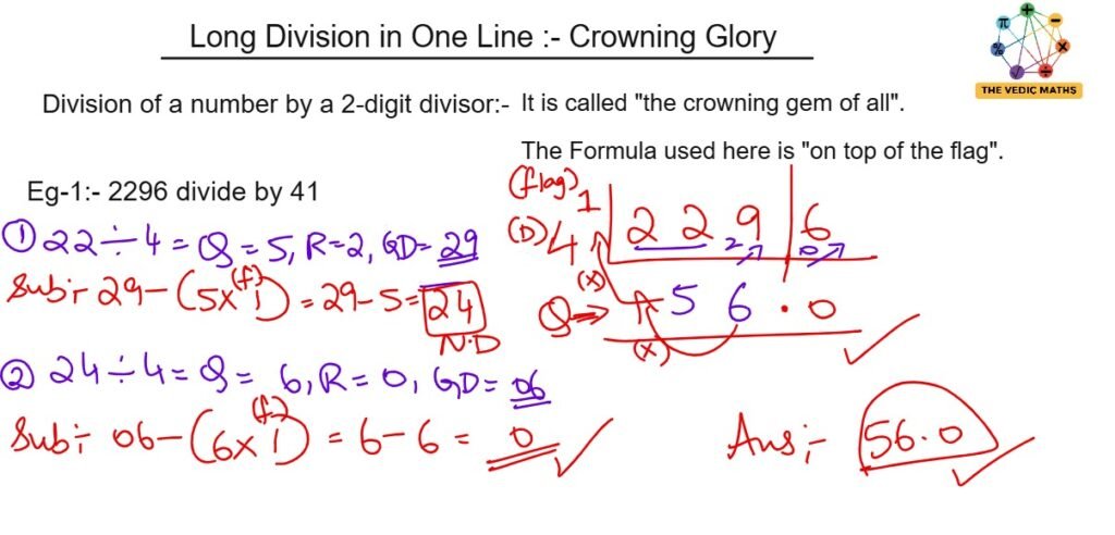 Long Division in one Line - The Crowning Glory method - The Vedic Maths - Mamta Rupesh